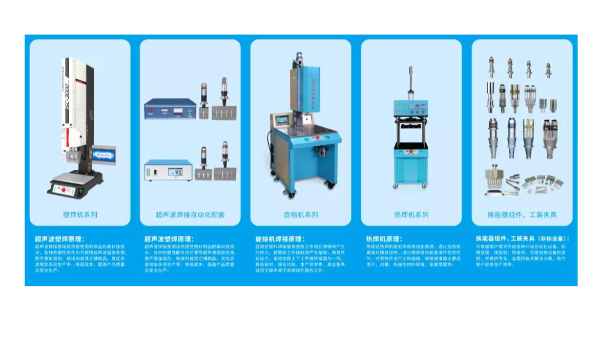 報告，這里是靈科超聲波寧波辦事處！