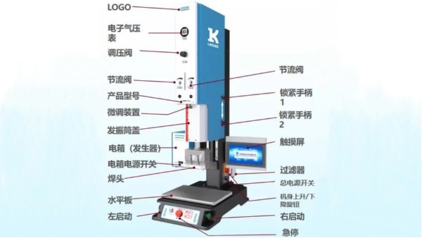 新品發(fā)布| L3000 Plus 超聲波焊接機(jī)來了！